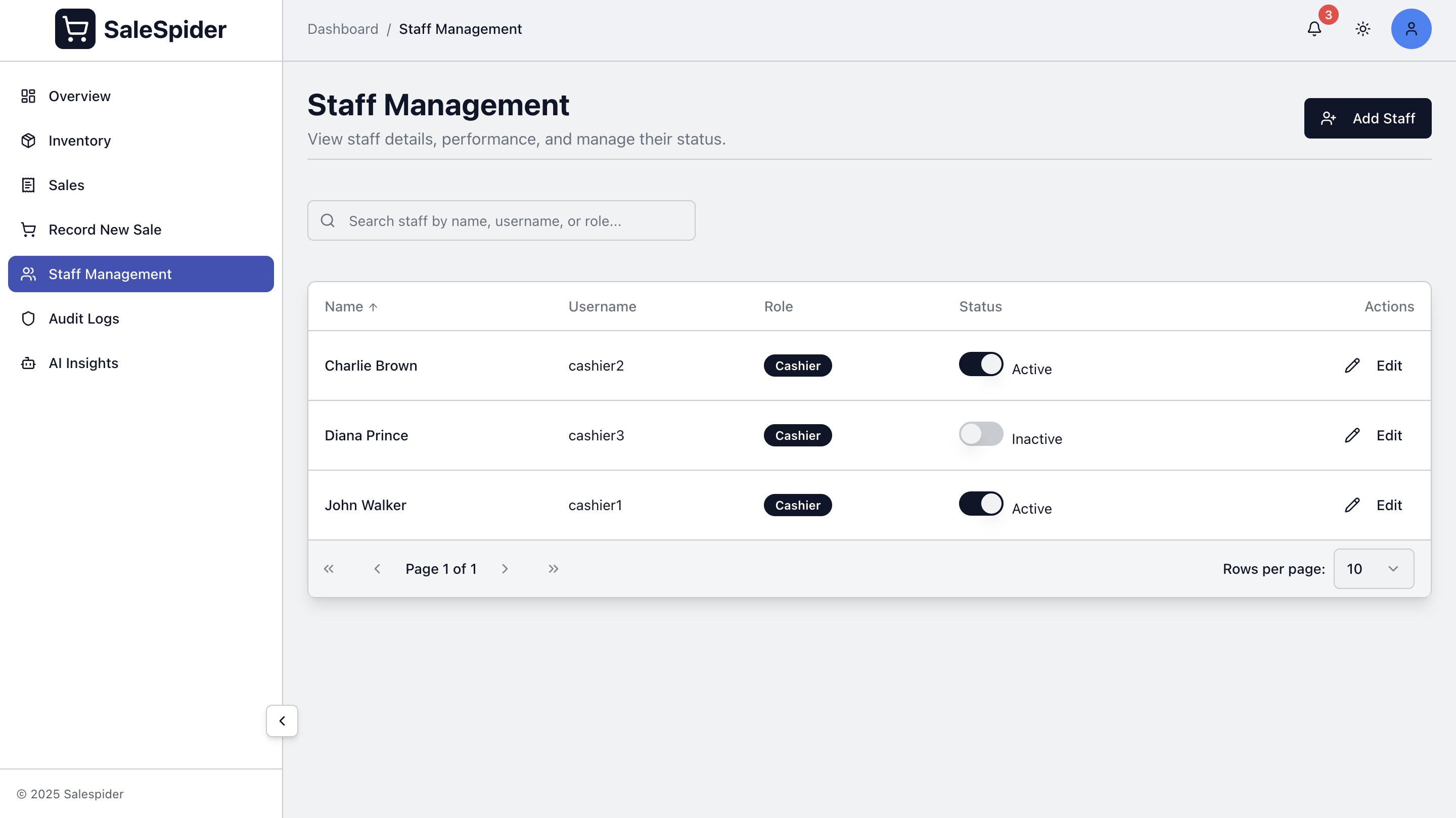Staff Management